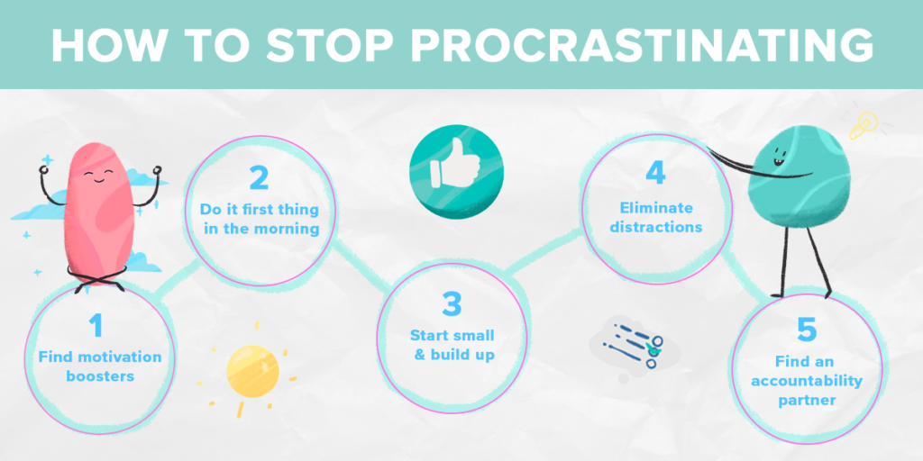 overcoming procrastination